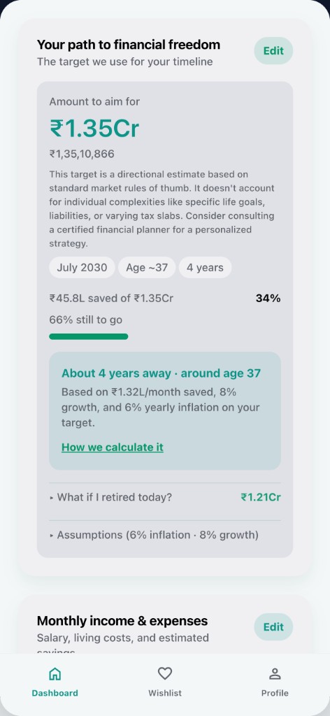 GoalPehle app showing financial freedom plan with savings progress toward ₹1.35Cr target